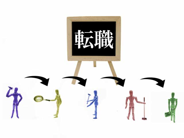 >転職して年収を上げるポイント” width=”640″ height=”480″ class=”alignnone size-full wp-image-468″ srcset=”https://www.tenshokuagent.org/wp-content/uploads/2020/02/nensy03.jpg 640w, https://www.tenshokuagent.org/wp-content/uploads/2020/02/nensy03-300×225.jpg 300w” sizes=”(max-width: 640px) 100vw, 640px”><br />
自分の年収を上げるためにはいくつかポイントがあります。<br />
そのポイントを知らなければ、自分がどんなに頑張っても年収は上がりません。</p>
<h3 id=